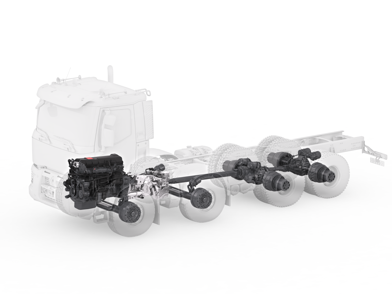 Renault Trucks Euro 3 Warranty & spare parts