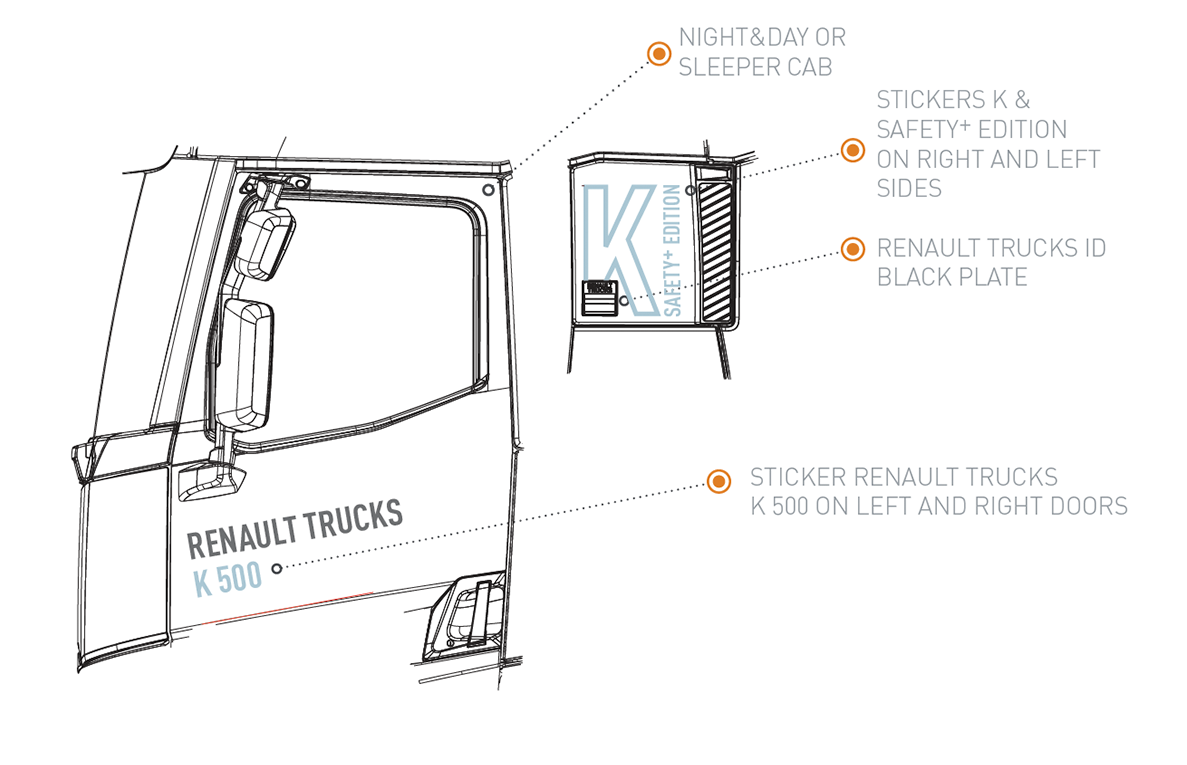 K safety+ edition details